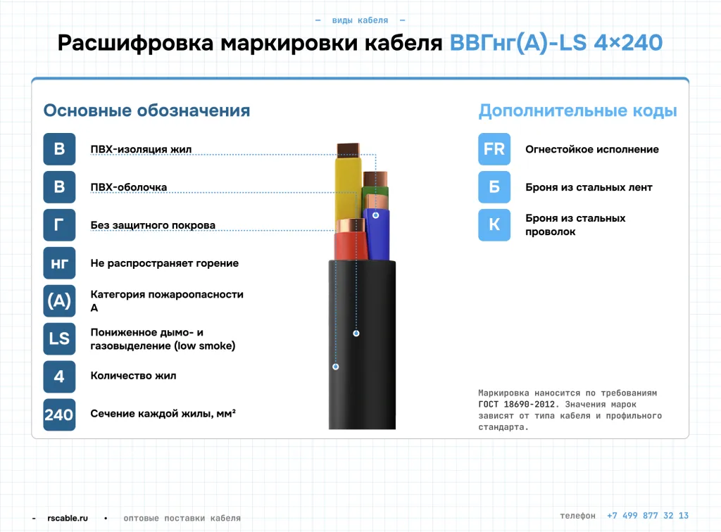 Kable_type4.png Kable_type4.png