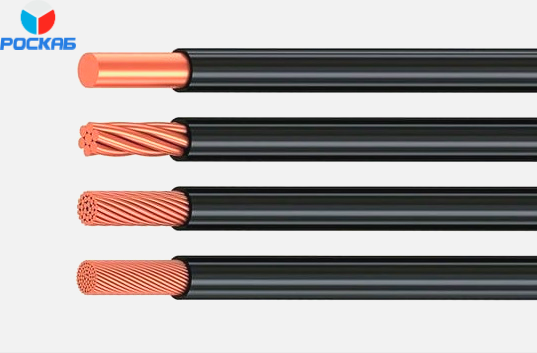 Классы гибкости токопроводящих жил Классы гибкости токопроводящих жил